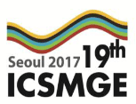 17-22 Sep 2017: 19th ICSMGE in Seoul, Korea